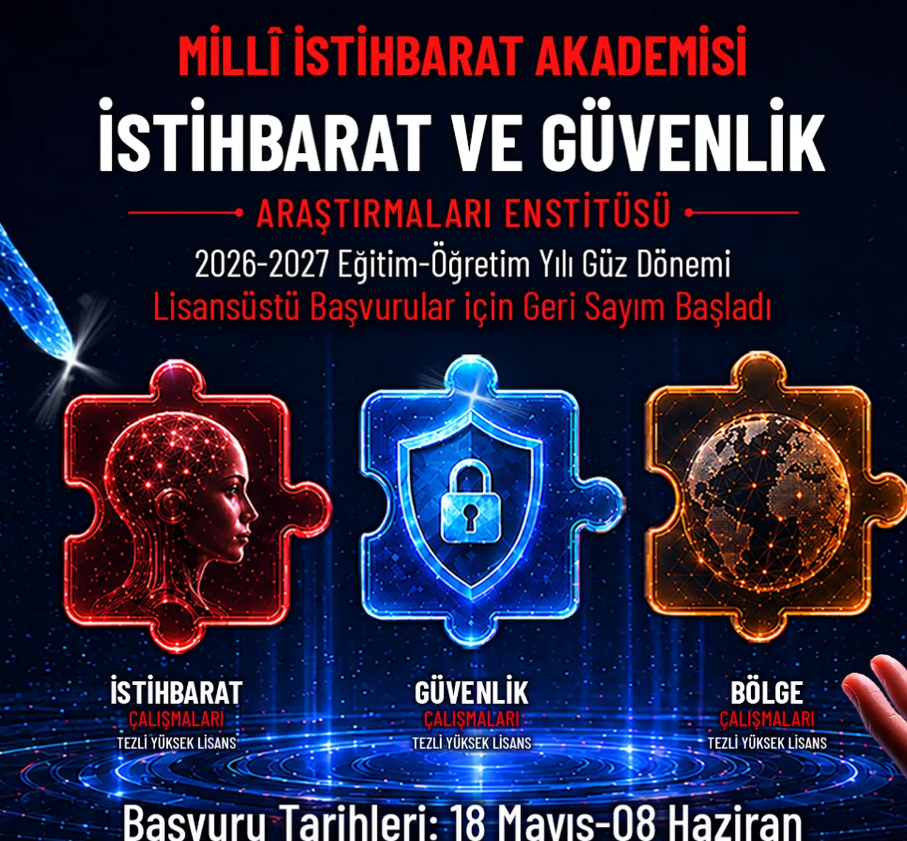 Milli İstihbarat Akademisi yüksek lisans başvuruları ne zaman, şartları neler?