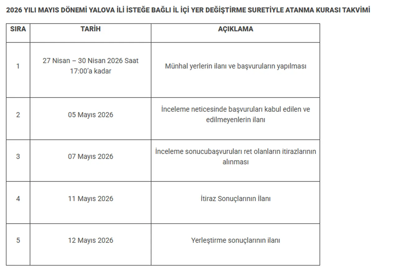 Sağlık Bakanlığı 2026 Mayıs Dönemi il içi atama kura sonuçları açıklandı mı? İl il tayin sonuç takvimi