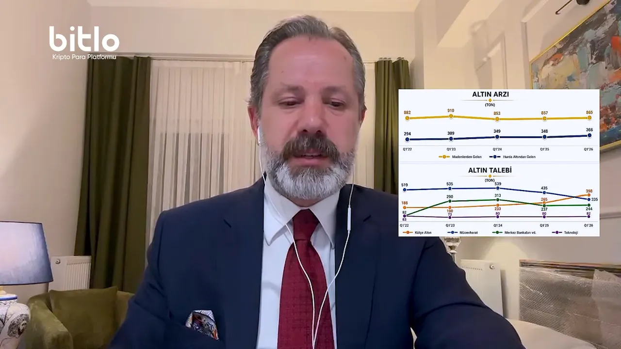 Kapalıçarşı’da ilk kez böylesi görüldü! İslam Memiş’ten altın yatırımcısına “fırsat” çağrısı