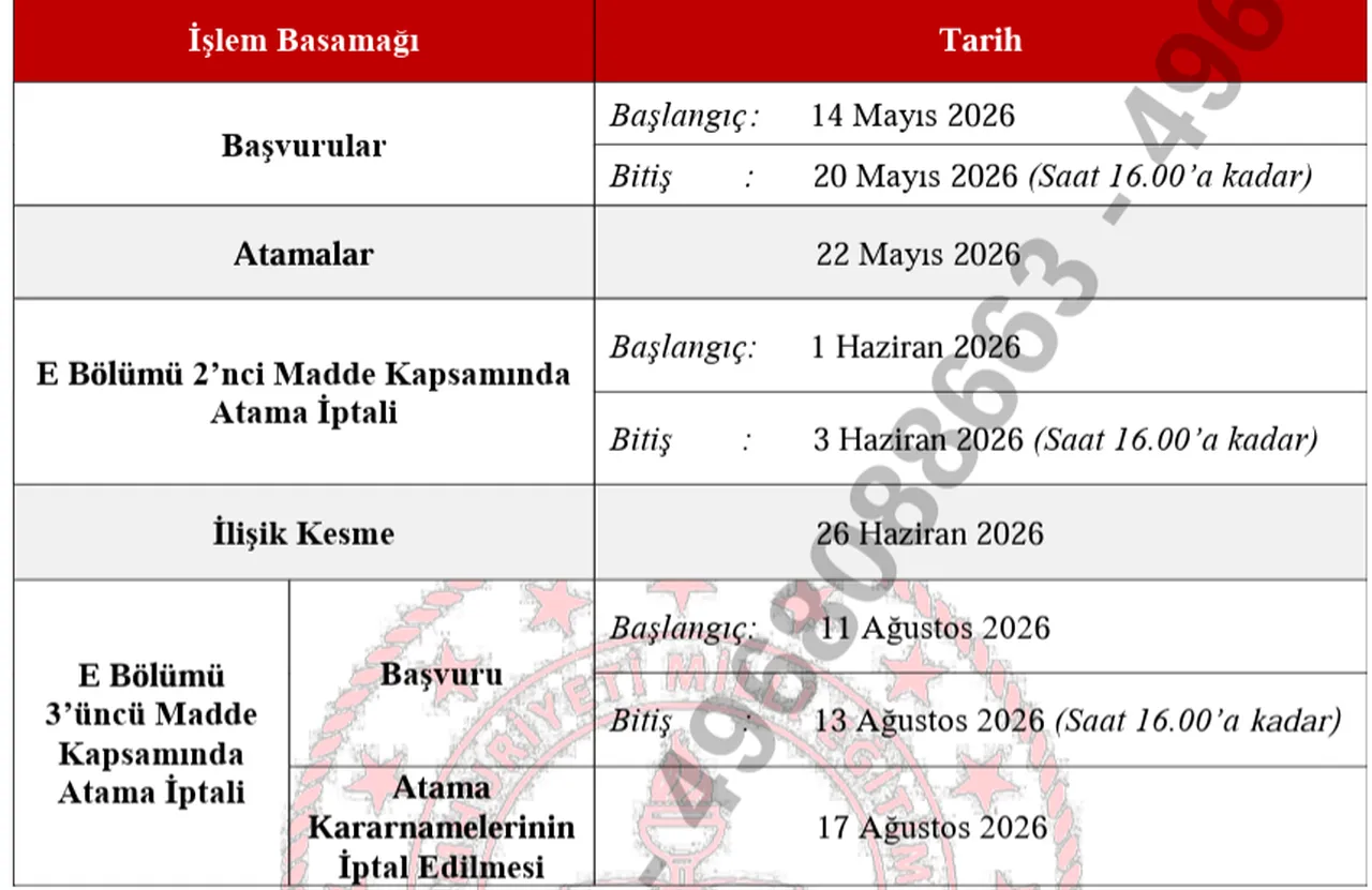 Öğretmenlerin il dışı atama başvuru ekranı! İller arası tayin takvimi