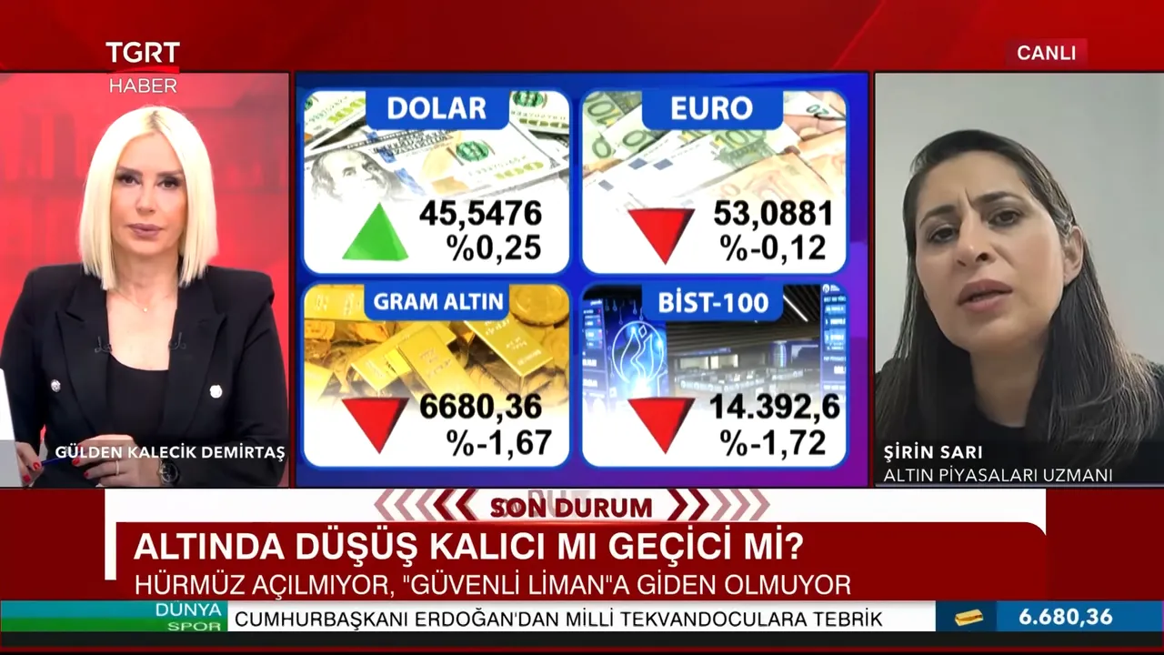 Altında korkutan dip senaryosu! Uzman isim canlı yayında uyardı