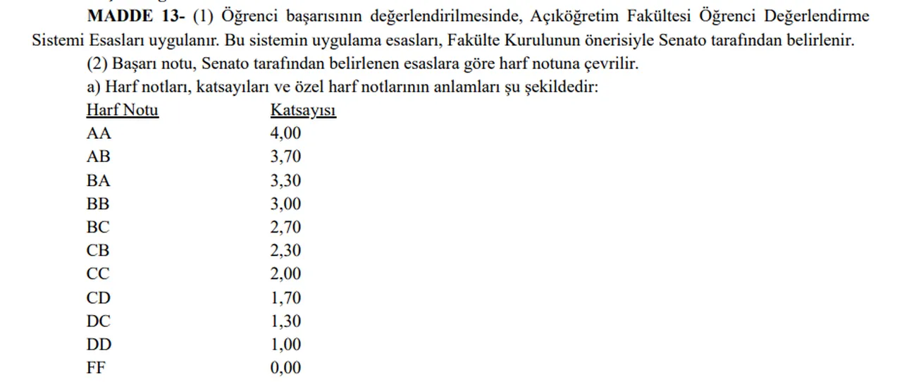 AÖF final sınav sonuçları tarihi ve sorgulama ekranı: AÖF Bahar Dönemi final sonuçları ne zaman açıklanacak?