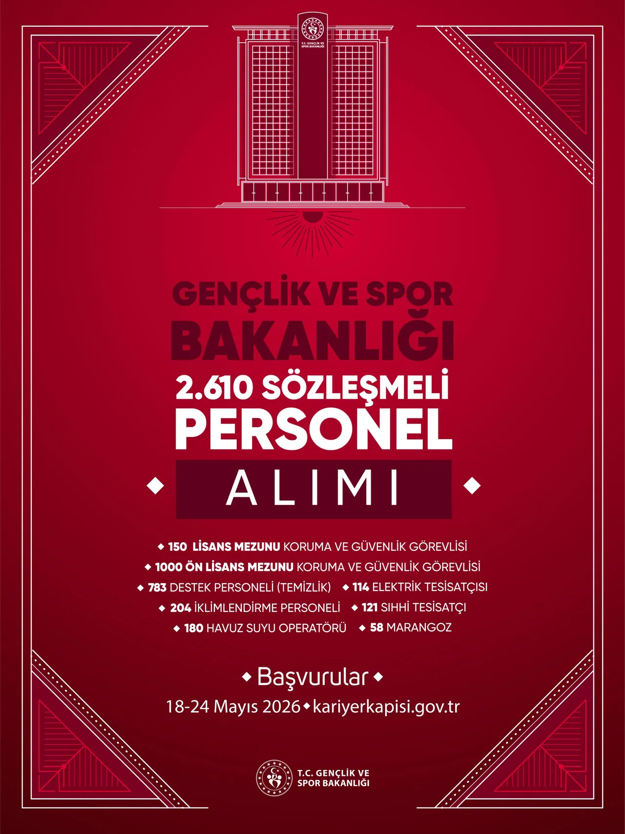 Gençlik ve Spor Bakanlığı 2 bin 610 personel alımı ne zaman, kadro dağılımı nasıl? (GSB personel alımı başvuru)
