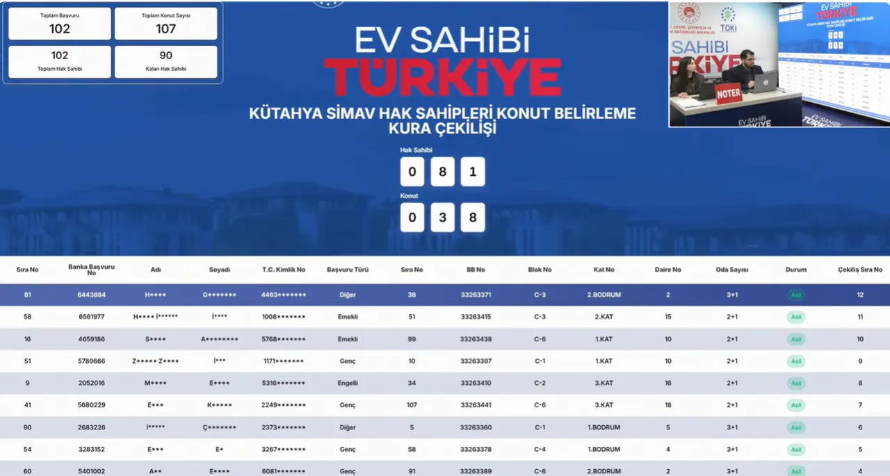 TOKİ Kütahya Simav hak sahipliği belirleme kura sonuçları isim listesi