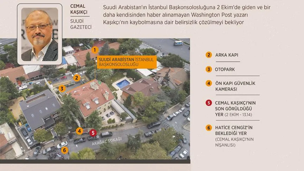 Avrupa’da bir ilk! Cemal Kaşıkçı dosyası yeniden açılıyor: Hedefte Veliaht Prens MBS var