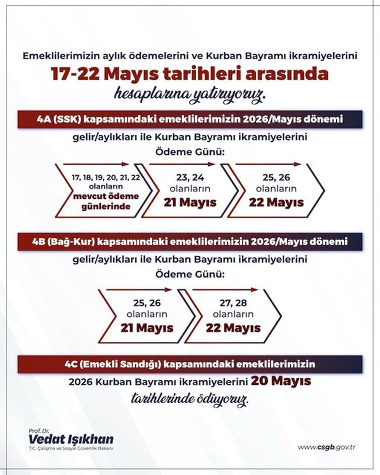 İkramiye ödeme tarihleri belli oldu! Bayram ikramiyeleri ne zaman? Emekli maaşı bayramdan önce yatacak mı?