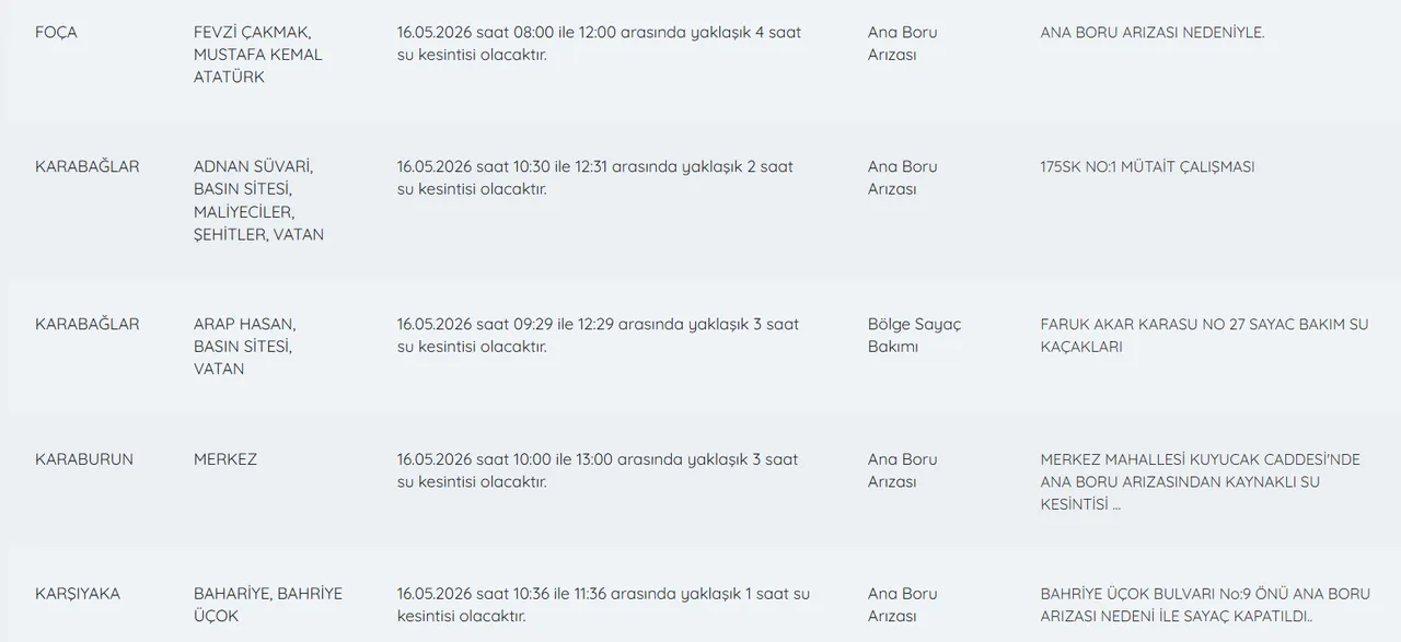 İzmirin birçok ilçesinde su kesintisi! Sular ne zaman gelecek? 16 Mayıs İZSU su kesintisi programı