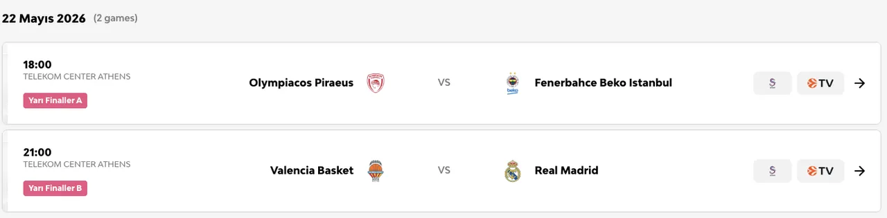 EuroLeague Final Four için geri sayım! Olympiakos - Fenerbahçe Beko maçı ne zaman, hangi kanalda, saat kaçta?