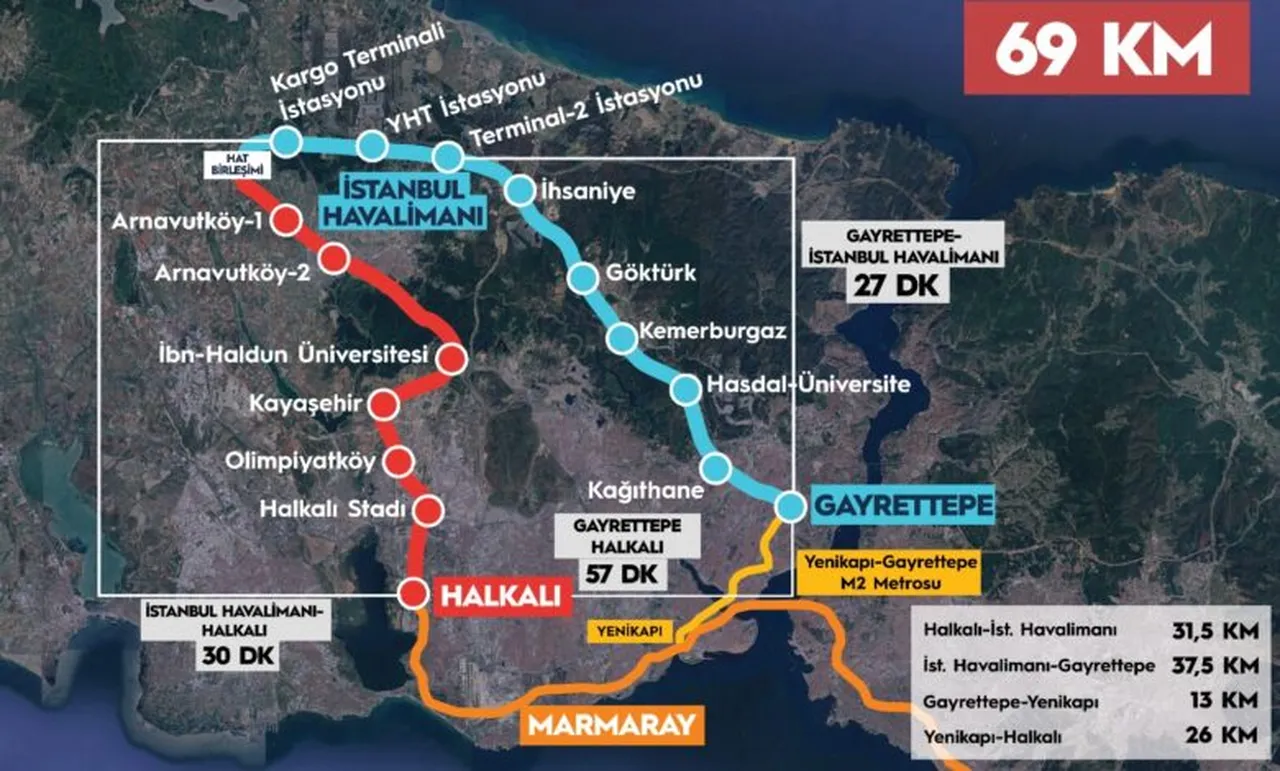 69 kilometrelik dev hat! Türkiye’nin en uzun ve en hızlı metro hattı geliyor