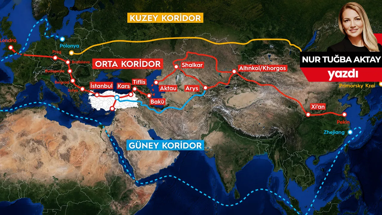 ORTA KORİDOR'UN ŞİFRELERİ