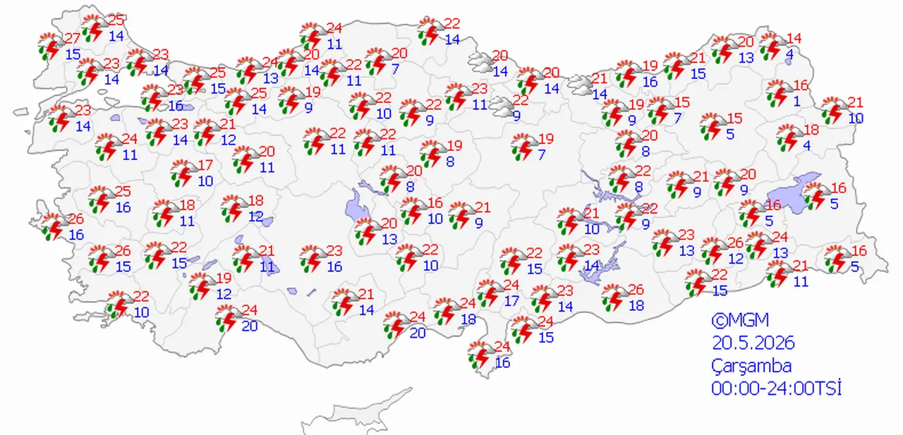 Sağanak Türkiye’yi saracak! Meteoroloji tarih verip uyardı