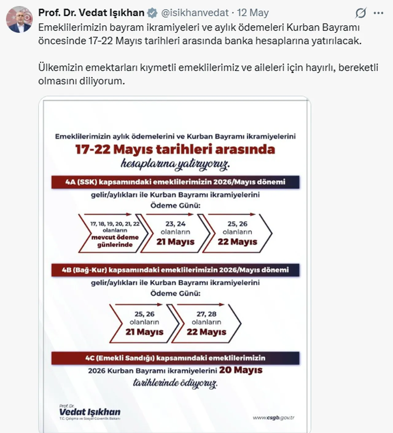 Emekli maaşı ve bayram ikramiyesi ödemeleri bu hafta başladı! İşte SSK-Bağkur tahsis numarasına göre ödeme tarihleri