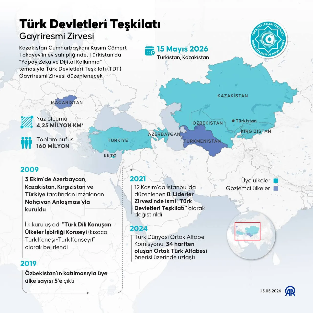 Haritayı açıp şaşkınlıkla duyurdular! Fransız basını yazdı: Türk devletlerinden bunu beklemiyorduk