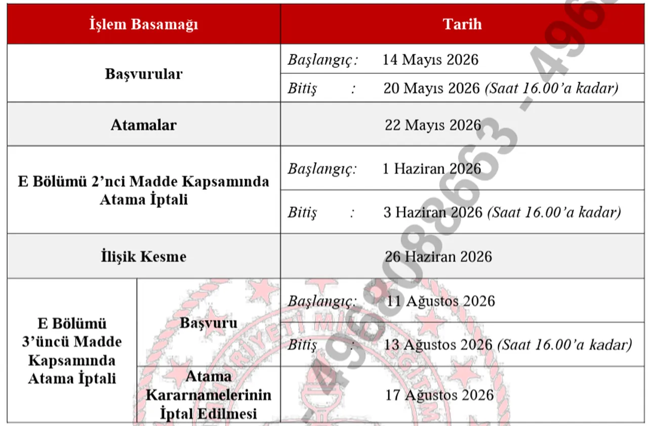 İl dışı atama sonuçları bu hafta ilan edilecek! İller arası tayin sonuçları ne zaman açıklanacak?