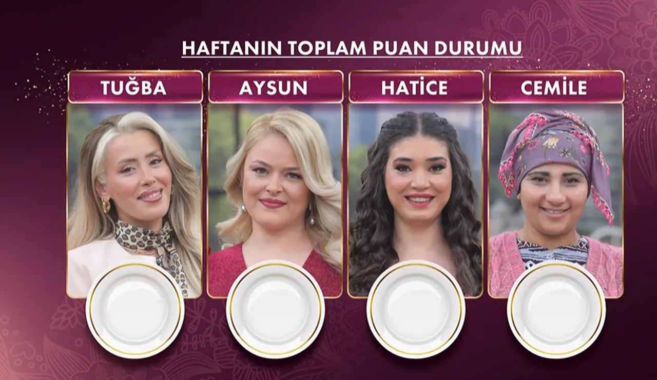 19 Mayıs Gelinim Mutfakta kim birinci oldu? Yarım altını kazanan gelin ve puan durumu