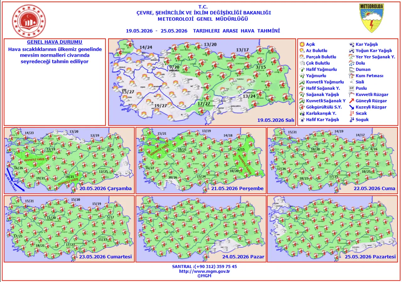 Bayramda hava nasıl olacak? 27-30 Mayıs 2026 hava durumu tahminleri