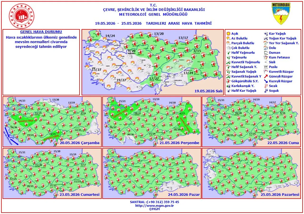 Sağanak yağış günlerce sürecek! Meteoroloji'den gün gün hava tahmini