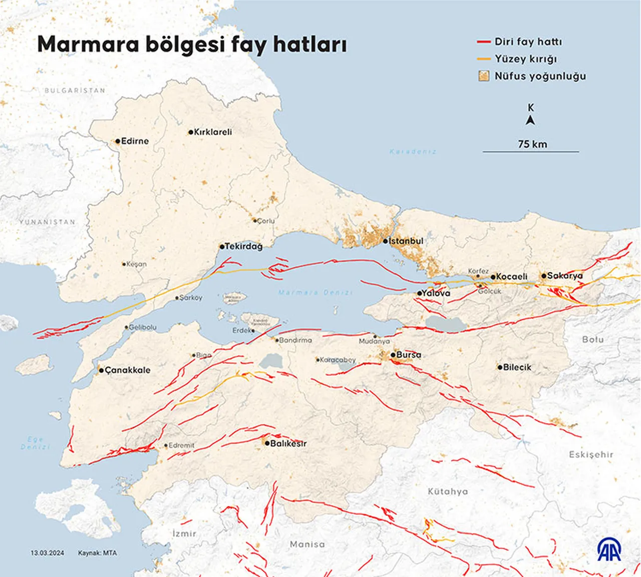 Evimin altından fay geçiyor mu? Türkiye Diri Fay Hatları Sorgulama