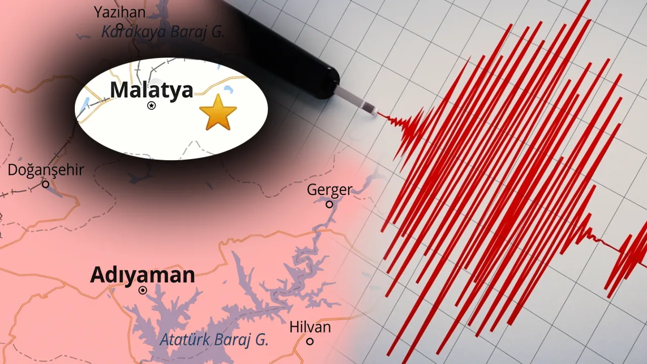 Malatya'da şiddetli deprem! Adana, Gaziantep, Hatay, Şanlıurfa sallandı