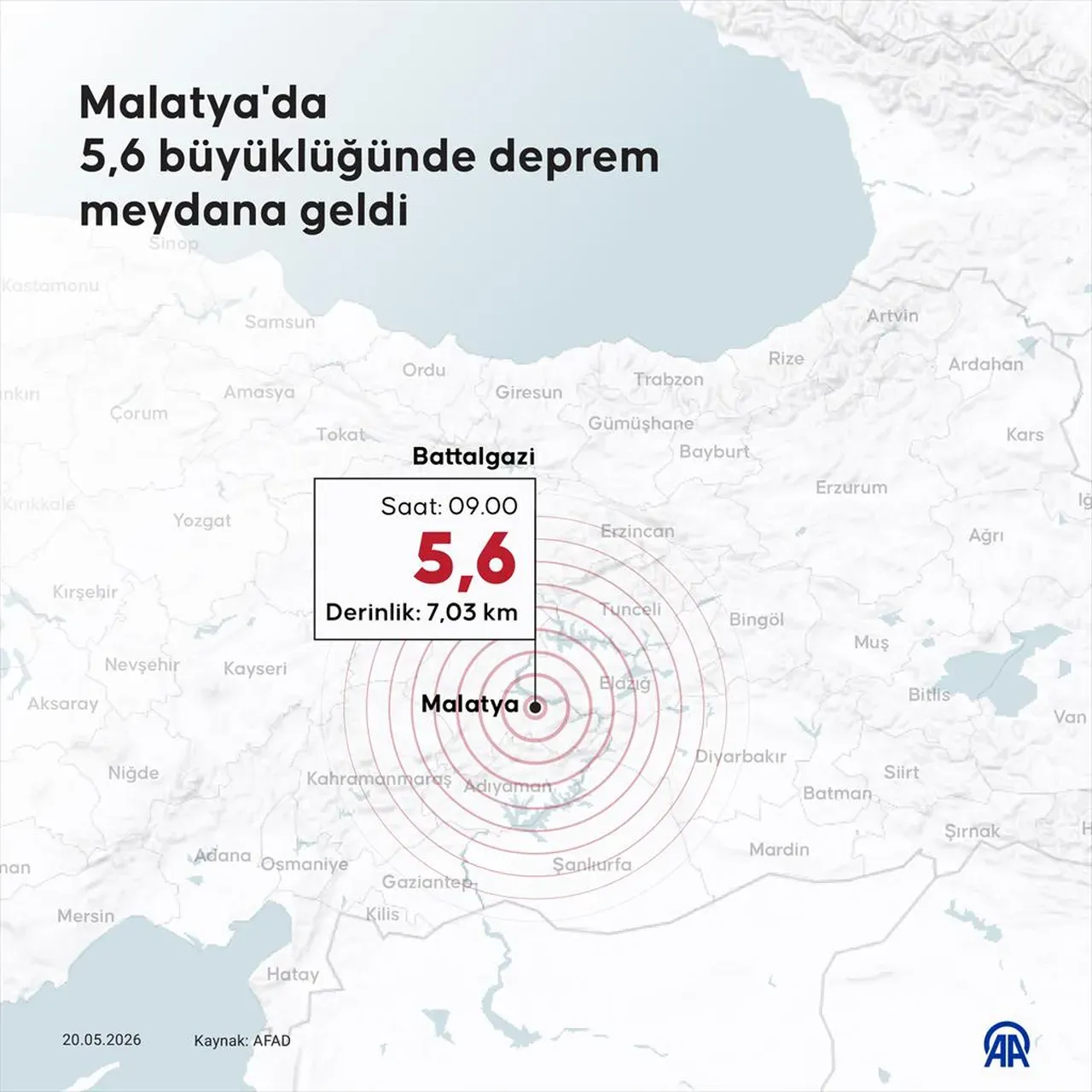 Şener Üşümezsoy Malatya depremi sonrası tek noktayı işaret etti: 6,5’lik deprem olabilir