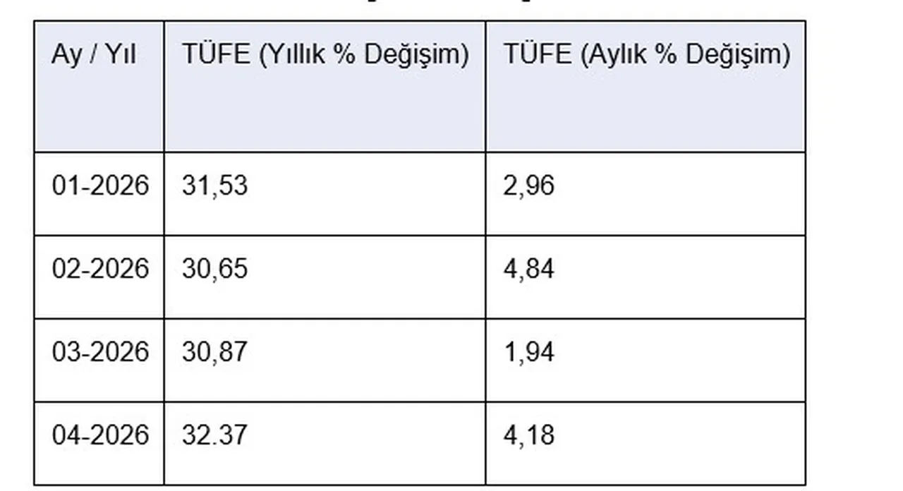 Emeklinin gözü kulağı Ankara'da: Son iki viraj!