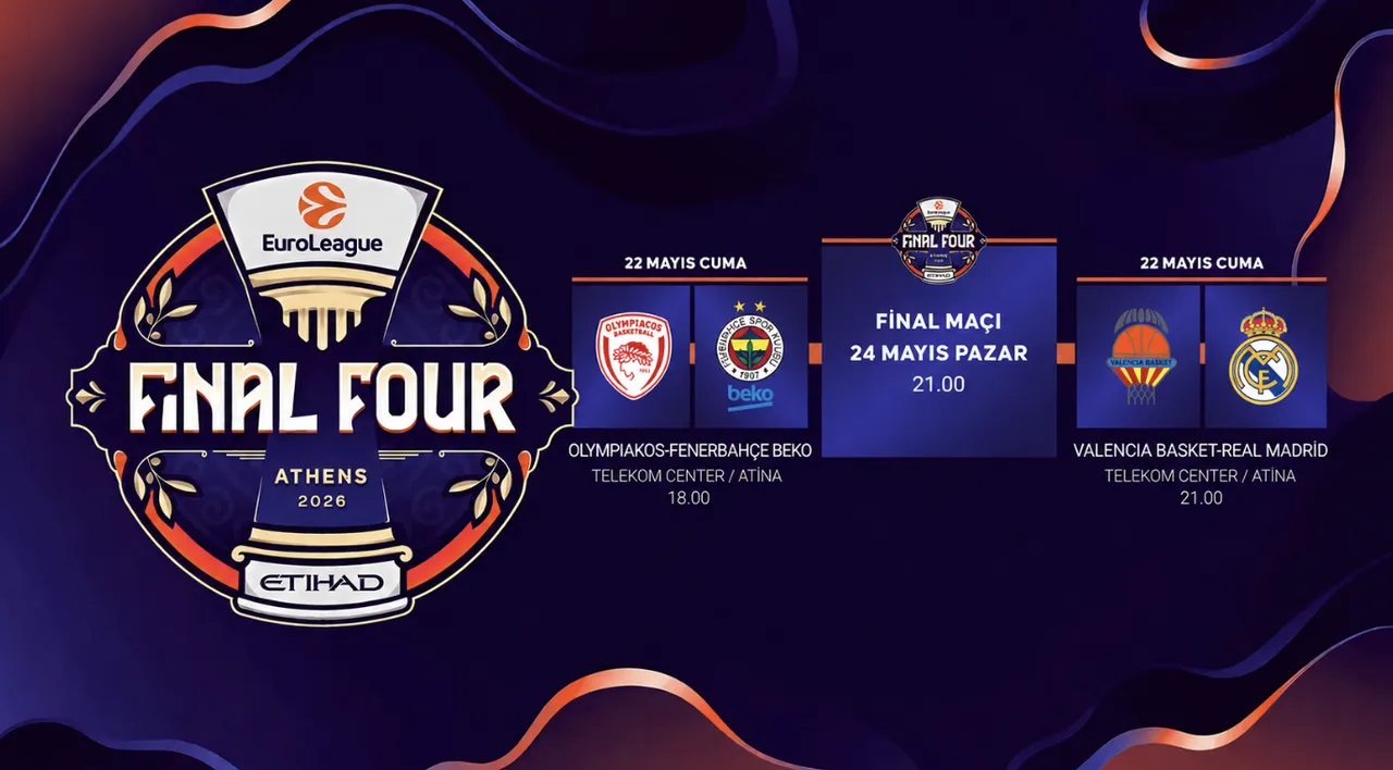 Final Four tek maç mı? 2026 EuroLeague Final Fourda gözler Fenerbahçe Bekoda!