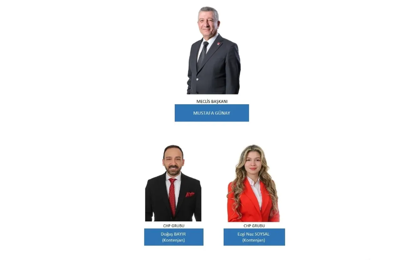 Güzelbahçe Belediyesi hangi partide, meclis üye dağılımı çoğunluk kimde?