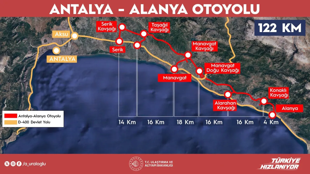 2,5 saatlik yol 36 dakikaya düşecek! 4 şeritli yol toplam 122 kilometre uzunluğunda