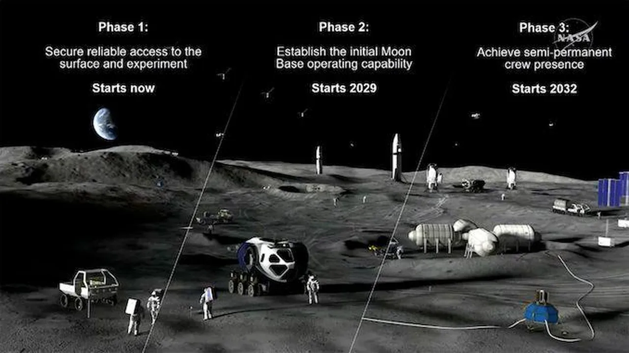 NASA ilk kez paylaştı! Ay’a kurulacak kalıcı üste dikkat çeken detay: Tarih verildi