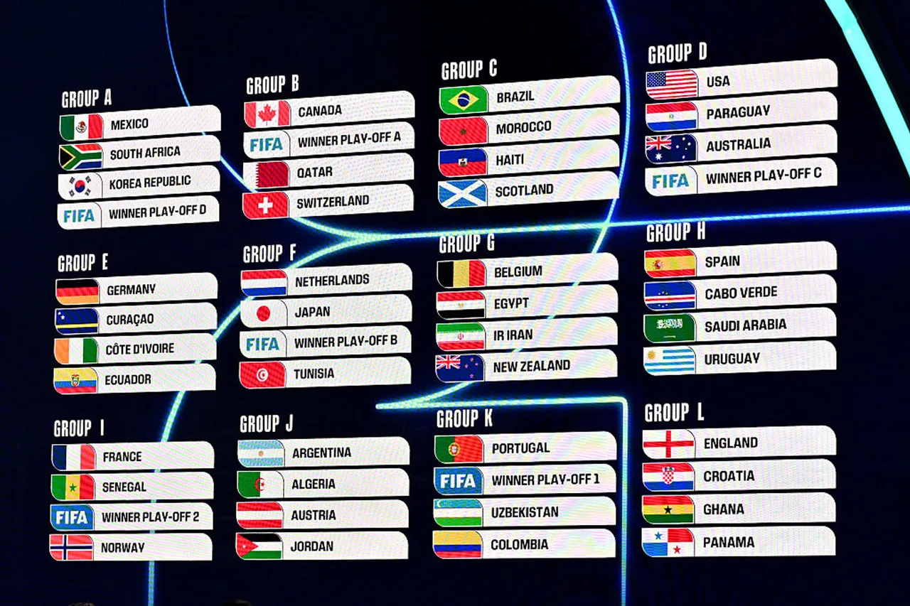 Dünya Kupası 2026 için geri sayım! Grup maçları ne zaman başlayacak, hangi kanalda yayınlanacak?