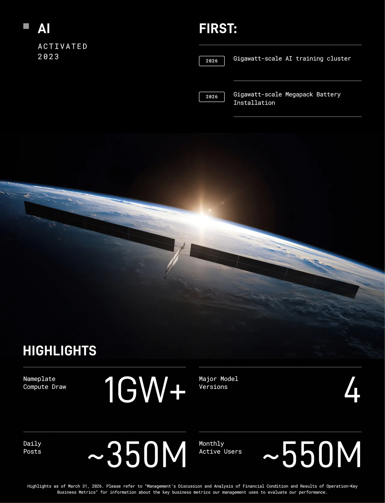 SpaceX halka arz ne zaman? Space Exploration Technologies Corp. halka arza hazırlanıyor!