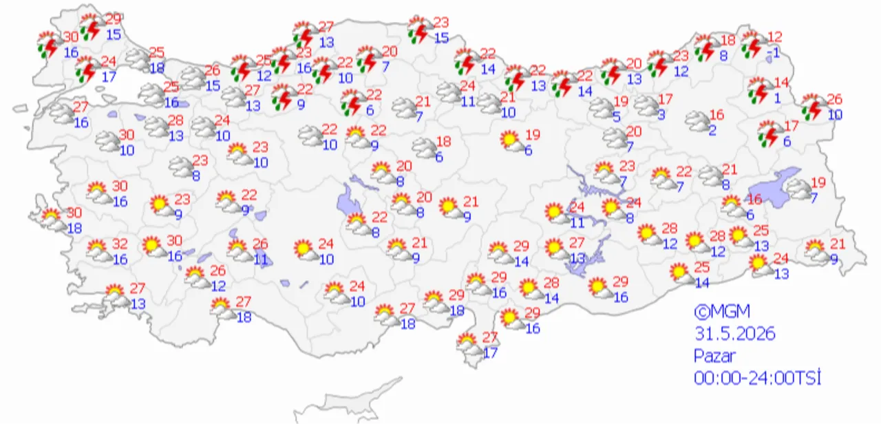 Meteoroloji'den 5 günlük hava tahmini