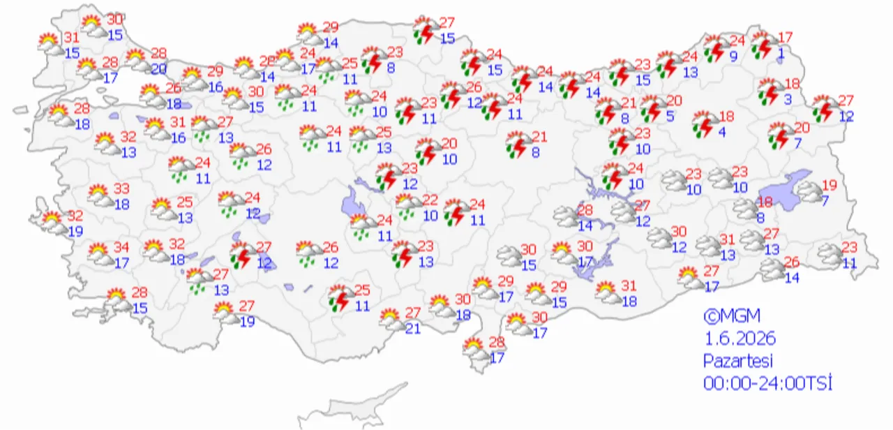 Meteoroloji'den 5 günlük hava tahmini