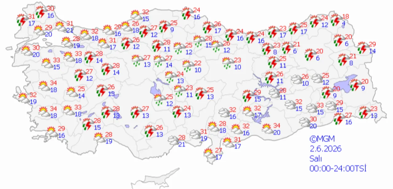 Meteoroloji'den 5 günlük hava tahmini