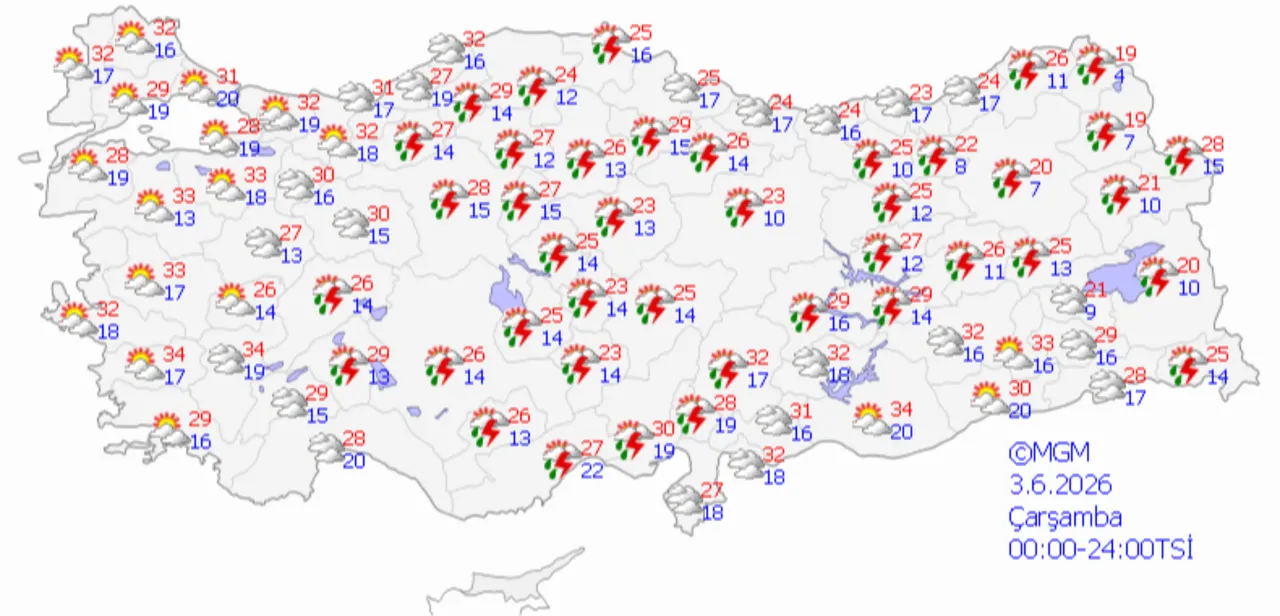 Meteoroloji'den 5 günlük hava tahmini