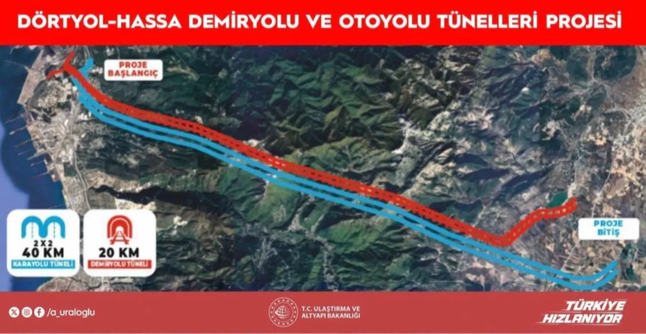 Bir saatlik yol 5 dakikaya inecek! 60 kilometrelik tünel ağı geliyor