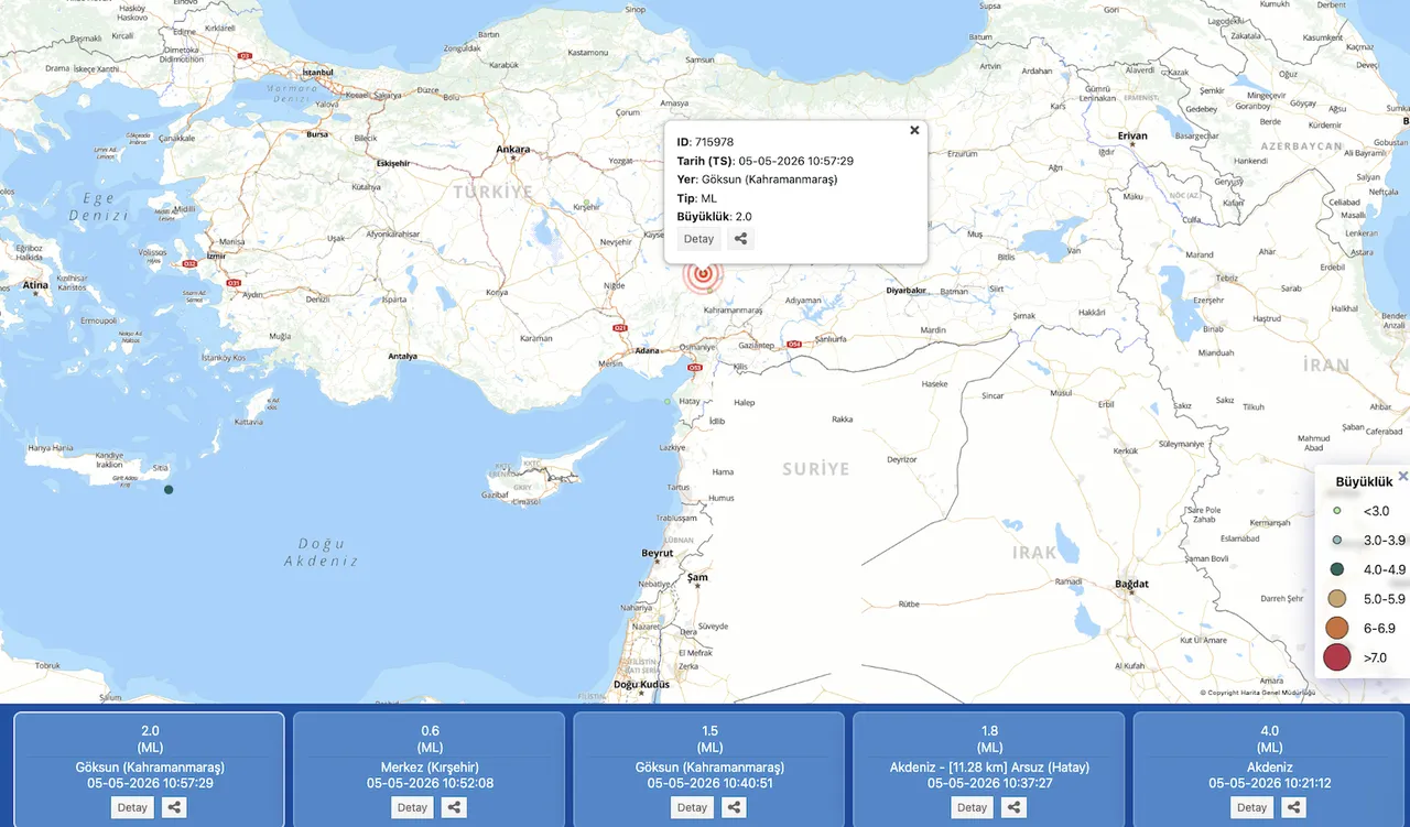 Az önce deprem mi oldu? Akdenizde 4.0 şiddetinde deprem meydana geldi!