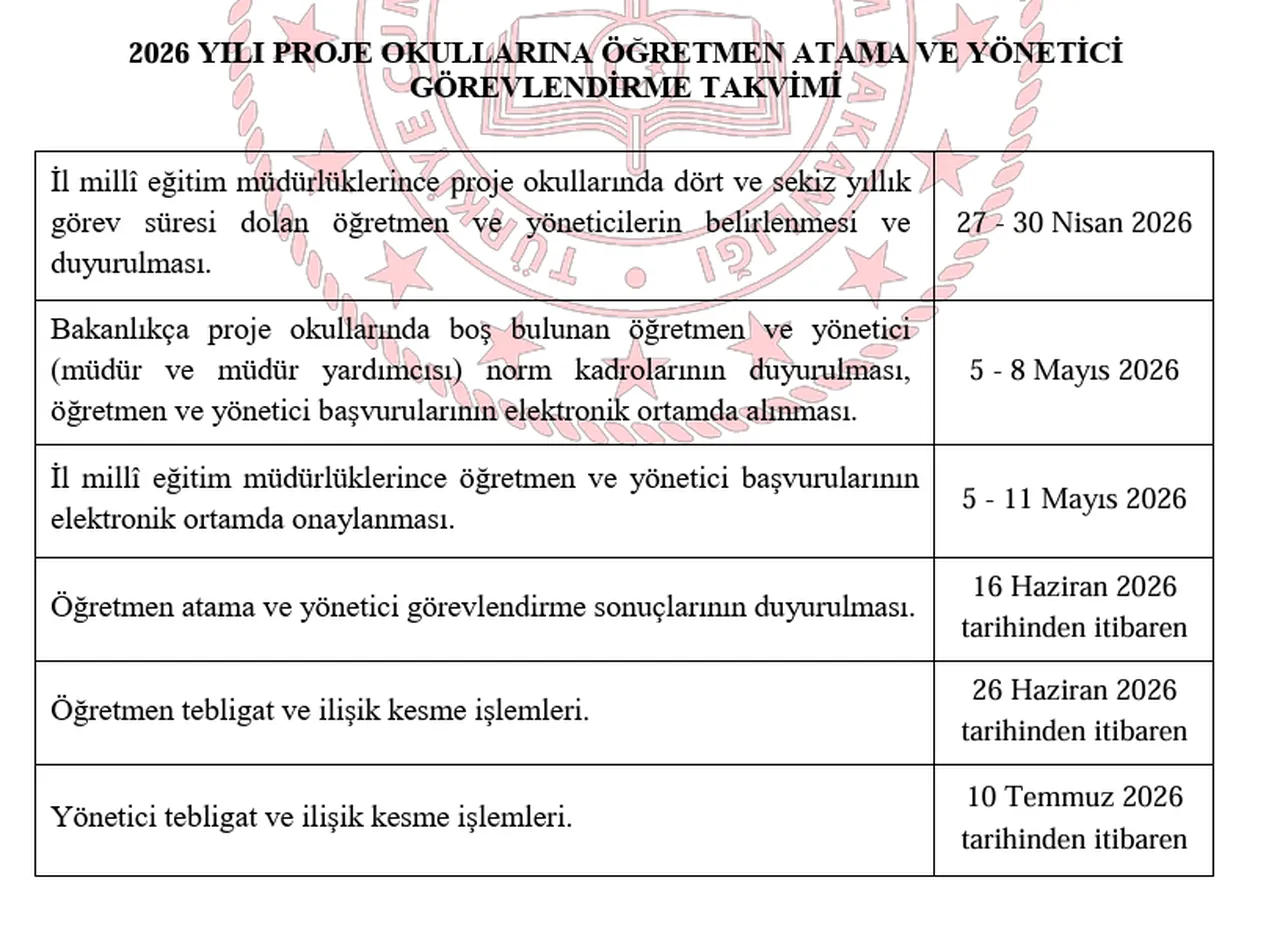 MEB 2026 Proje Okulları Öğretmen Atama ve Yönetici Görevlendirme başvuruları başladı
