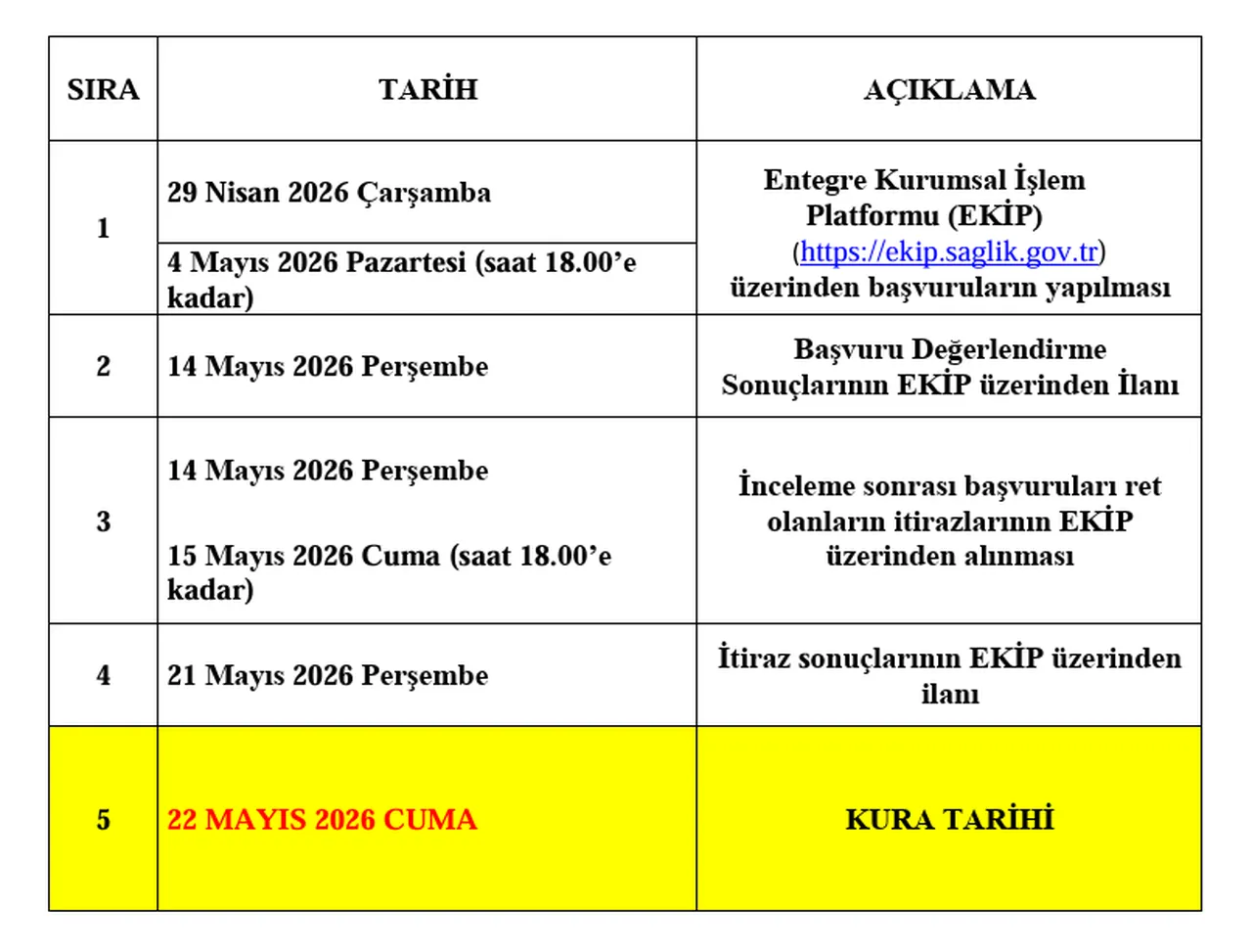 128.Dönem Devlet Hizmeti Yükümlülüğü (DHY) canlı kura sayfası paylaşıldı! DHY kura sonuçları saat kaçta açıklanacak?