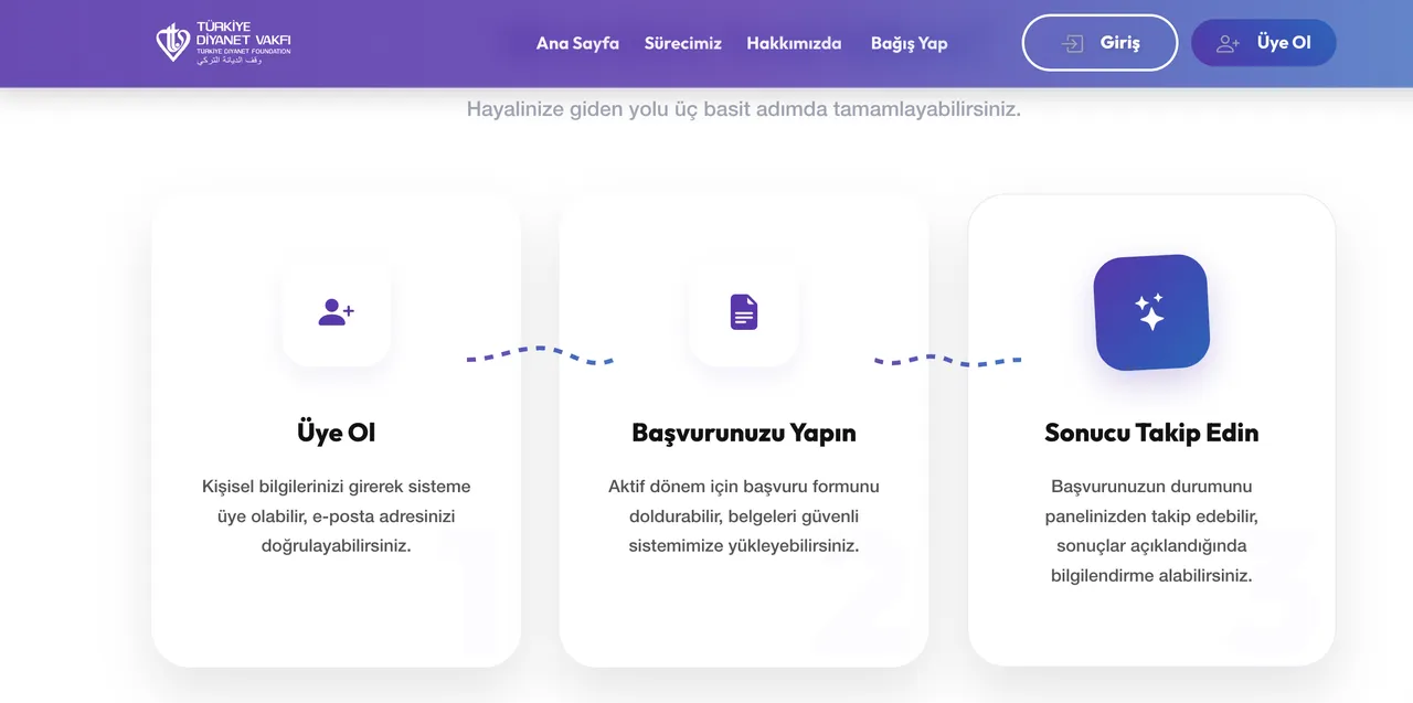 Sonuç sorgulama ekranı! Diyanet 500 bin tl destek başvurusu ne zaman açıklanacak? (İki İnsan Bir Hayat Projesi sonuçları)