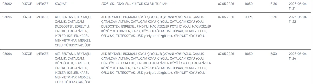 Düzce elektrik kesintisi yaşanacak ilçeler açıklandı: 7 Mayıs Düzce'de elektrikler ne zaman gelecek?