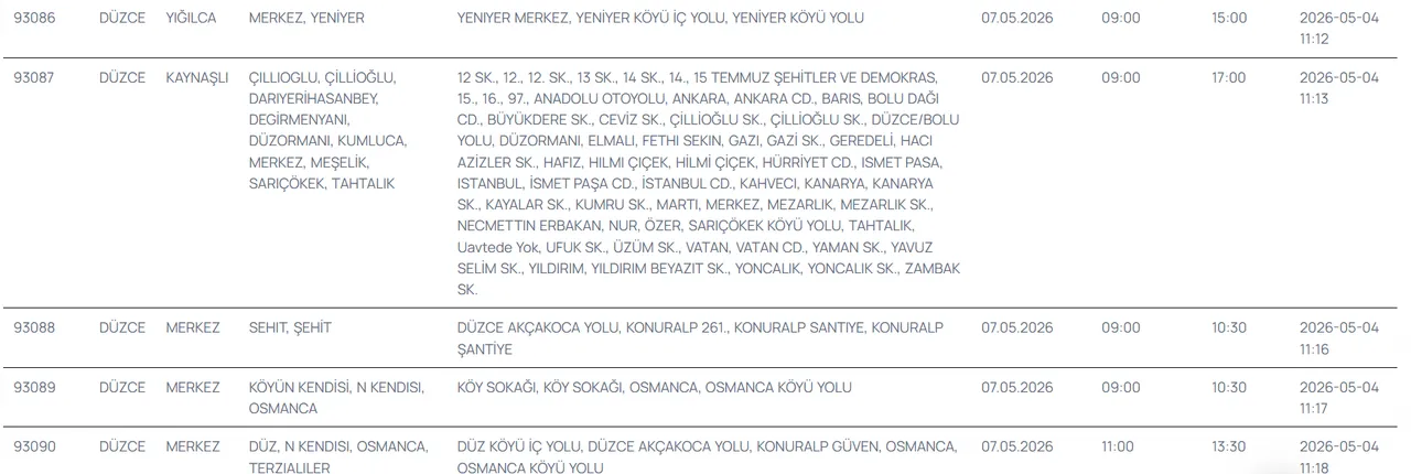 Düzce elektrik kesintisi yaşanacak ilçeler açıklandı: 7 Mayıs Düzce'de elektrikler ne zaman gelecek?