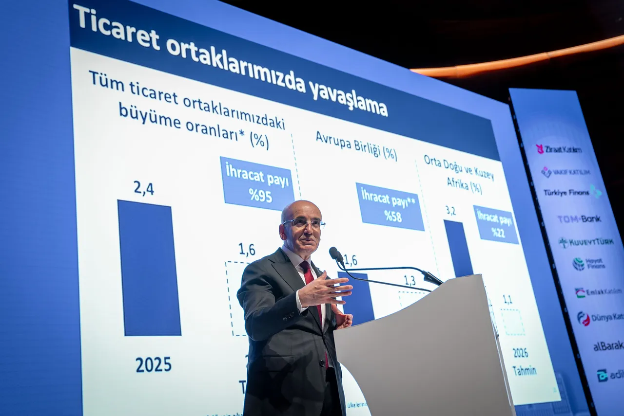 Ekonomide yol haritası net! Bakan Şimşek'ten 'küresel risk'lere ilişkin açıklama