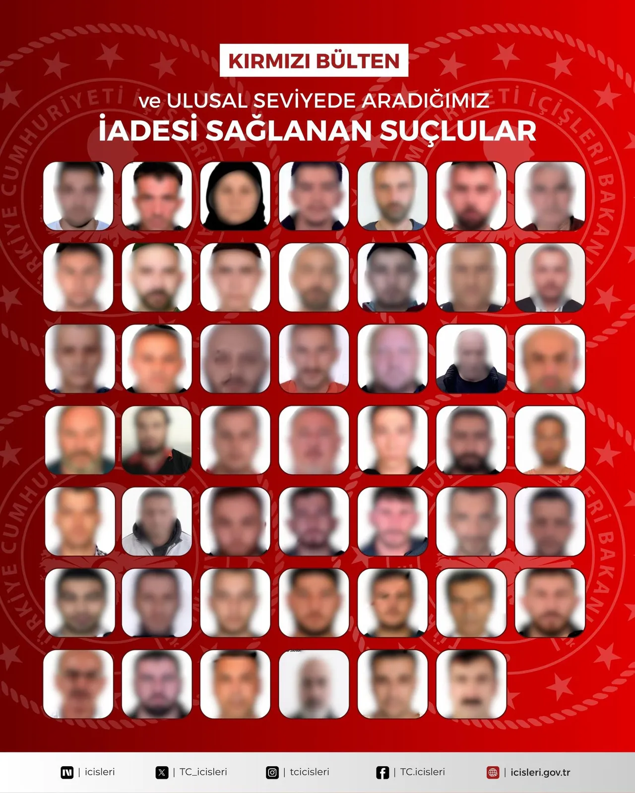 11 ülkede büyük operasyon! Tek tek yakalanıp Türkiye'ye getirildiler