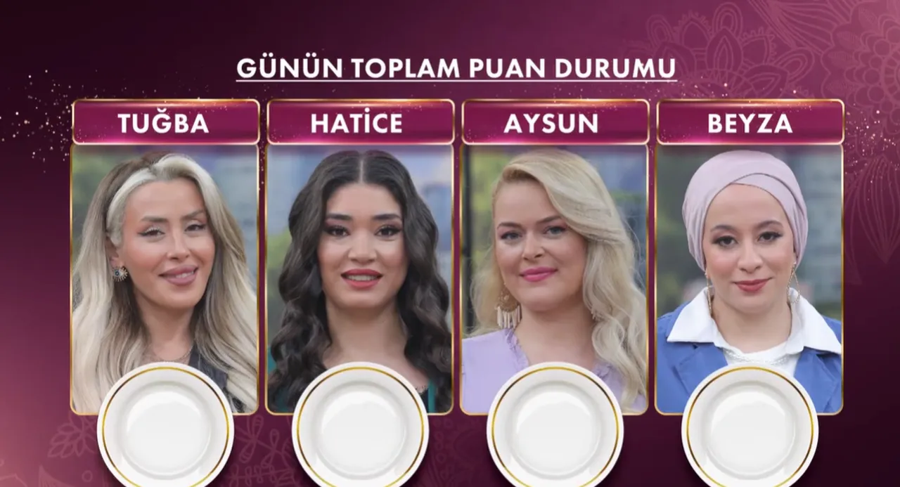 Gelinim Mutfakta bilezikleri kim kazandı? 15 altın bileziğin sahibi ve elenen gelin! (8 Mayıs 2026)