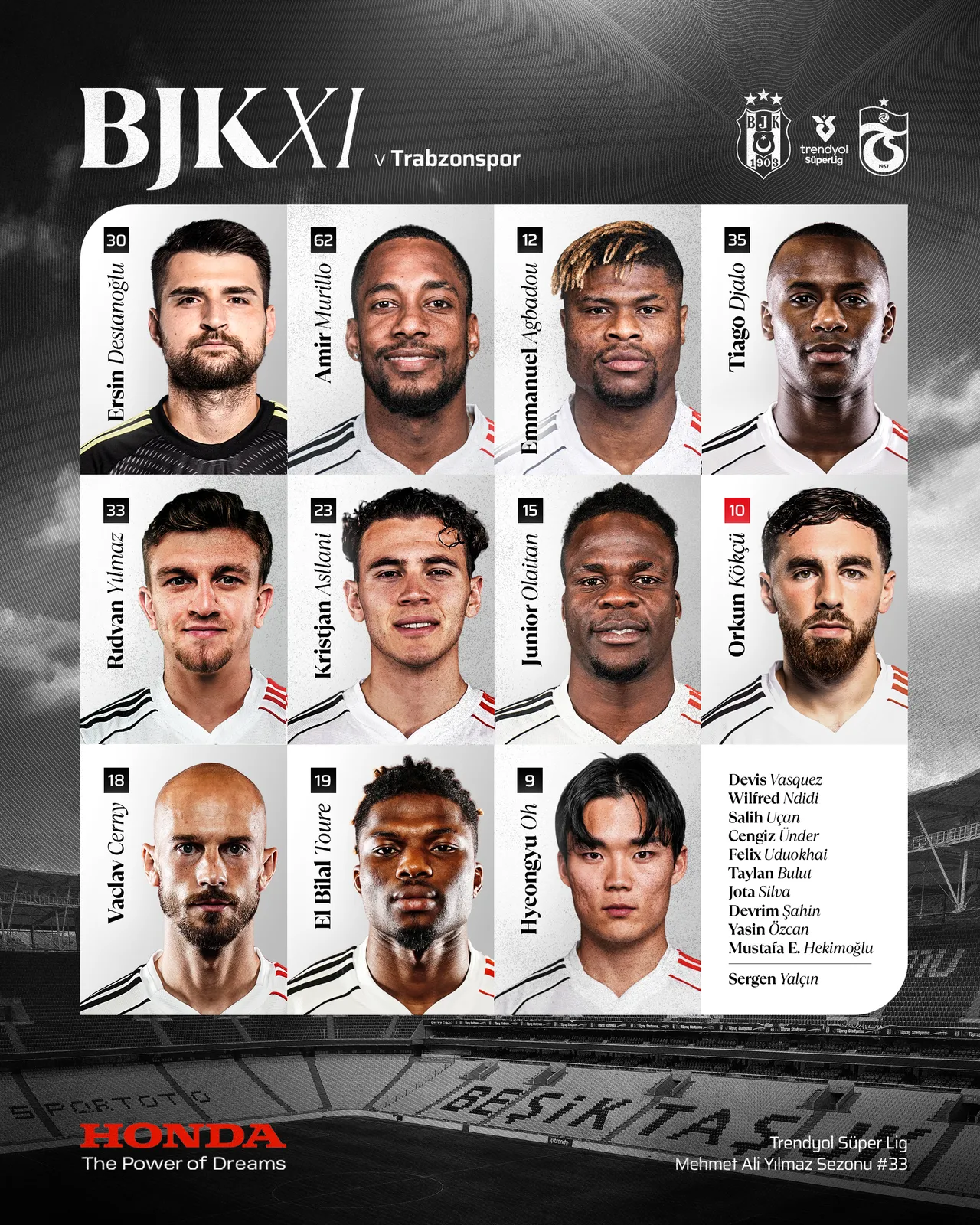 Beşiktaş-Trabzonspor maç kadrosu ilk 11! Derbide kimler eksik, kimler cezalı ve sakat?