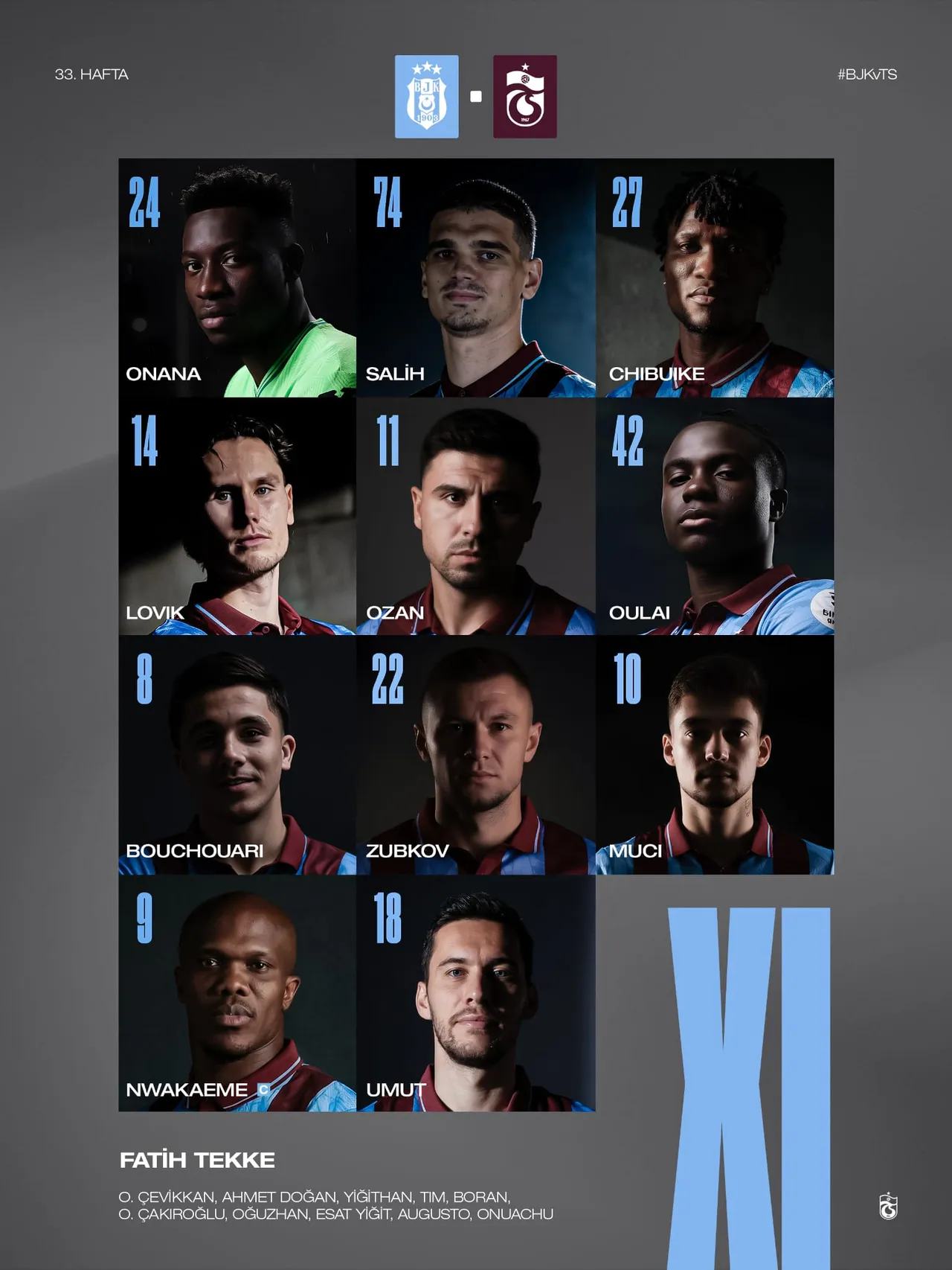 Beşiktaş-Trabzonspor maç kadrosu ilk 11! Derbide kimler eksik, kimler cezalı ve sakat?