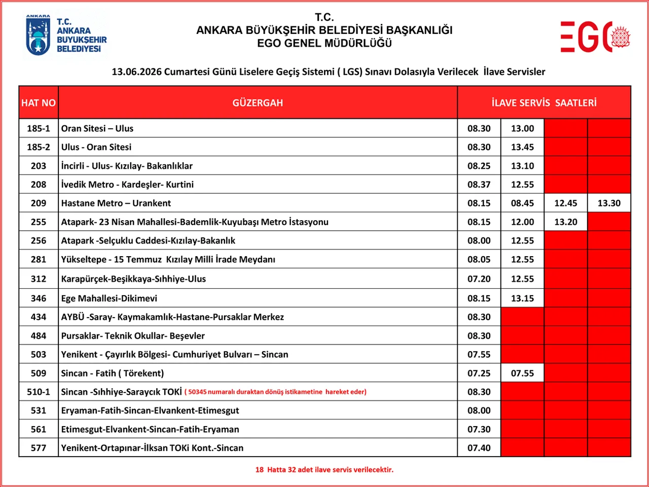 LGS günü Ankarada toplu taşıma ücretsiz mi? EGO Genel Müdürlüğünden 13 Haziran için açıklama!