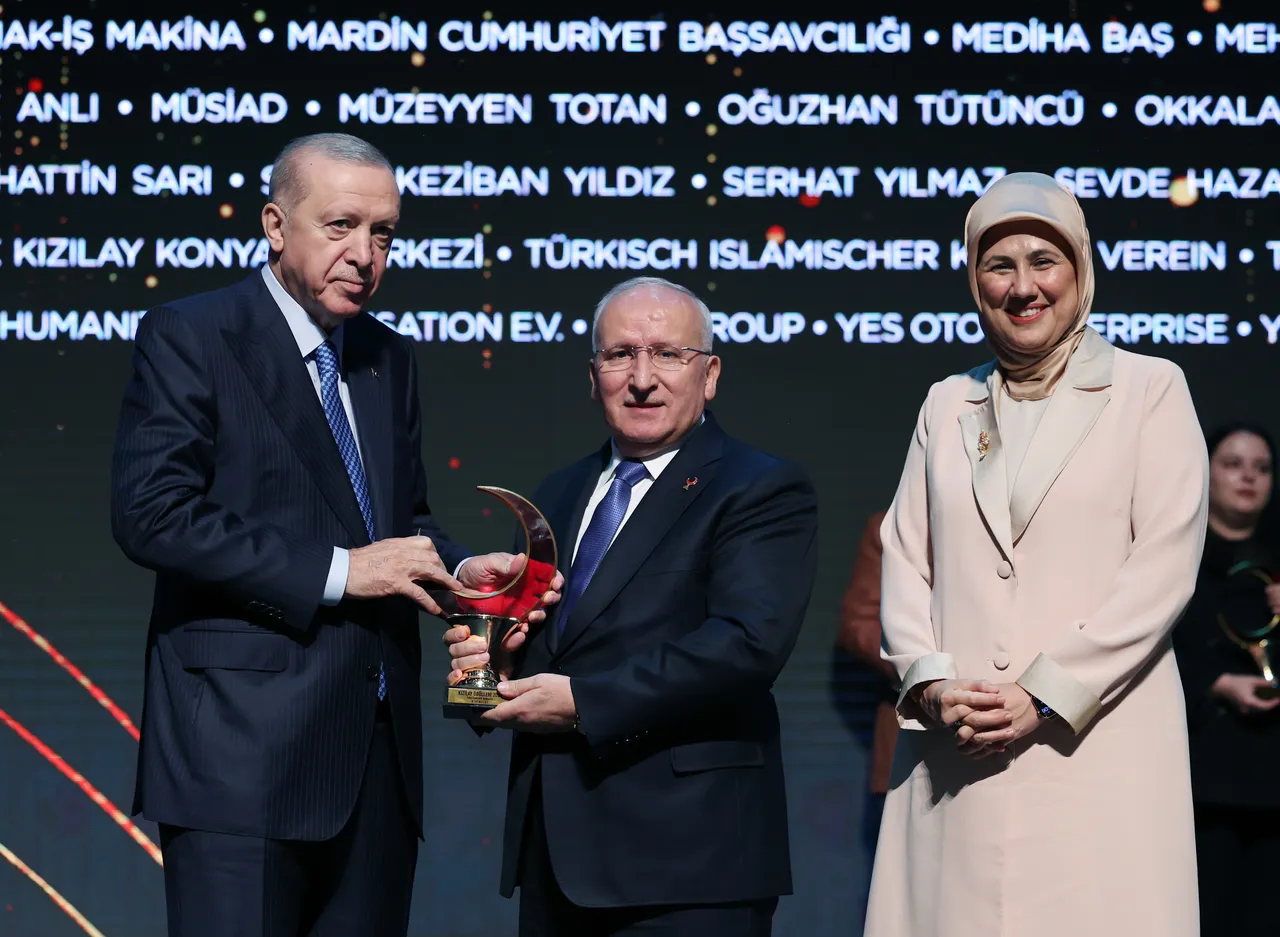 Cumhurbaşkanı Erdoğan’dan dikkat çeken çıkış: Akıbetleri zalimler gibi olacak