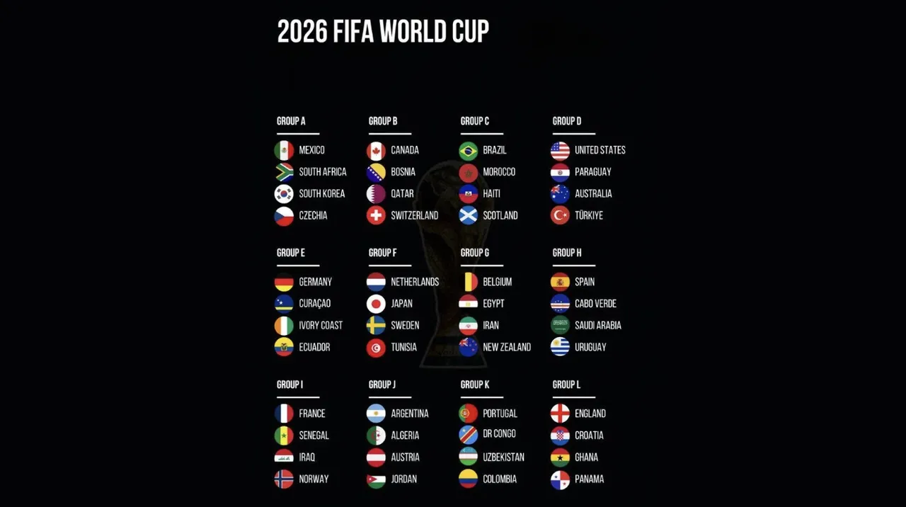 2026 Dünya Kupası grupları: Hafta sonu hangi ülkelerin maçı var?